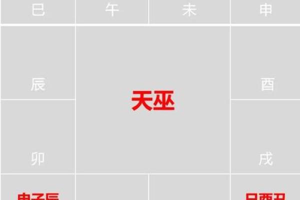 紫薇斗数的阴年 阳年怎么定