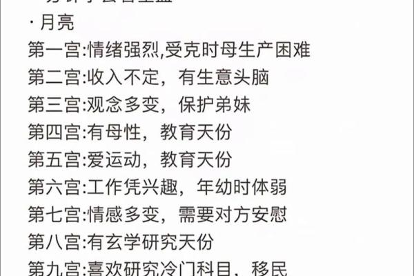 免费个人星盘解析