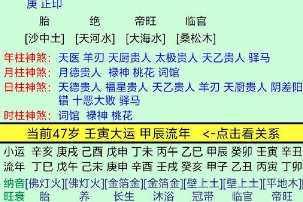 命 运 风水