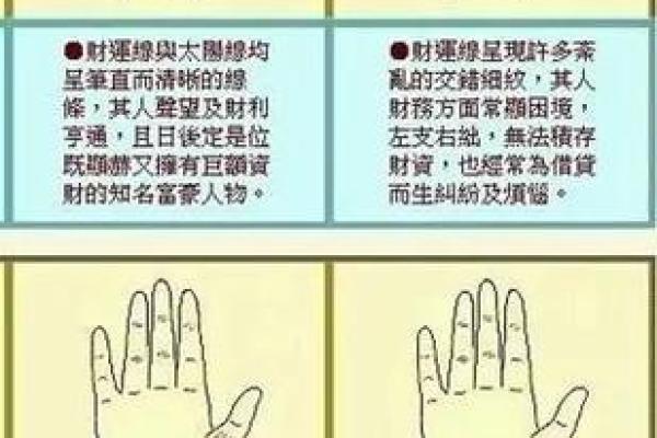 怎么看财运-八字算命财运好不好-