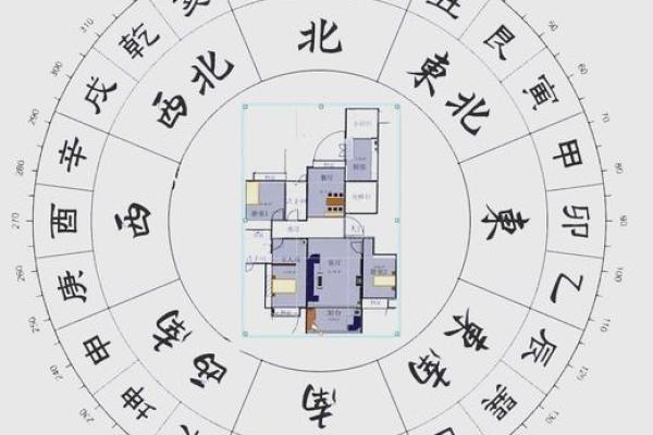 在线看风水，在线看风水布局