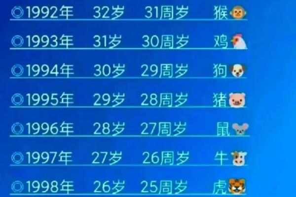 95男猪96女鼠相配吗 配对指数有多高