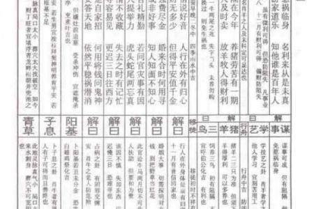 佛祖灵签14签的意思
