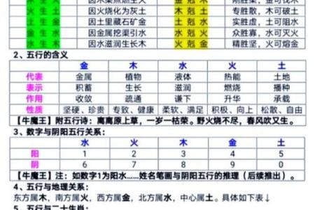 四柱八字最准算命免费 算命有什么说法