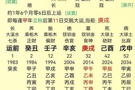 八字大运逆反