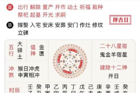 万年历老黄历看吉日 老黄历吉日查询