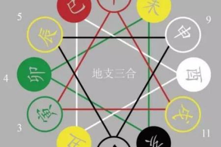 高安算命很准的大师在哪里