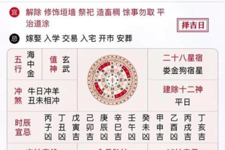 八字日时相冲,日时相冲为什么是吉时