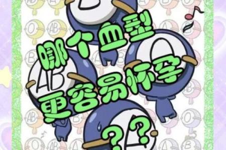 太容易相信别人的血型