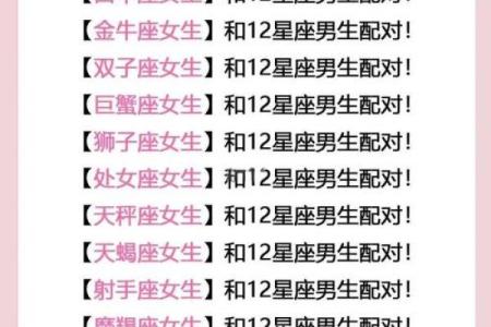 天蝎男和白羊女适合在一起吗 天蝎男和白羊女配对指数