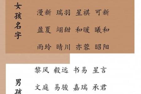 有诗意的女孩名字都有什么-姓名学-华易网姓名