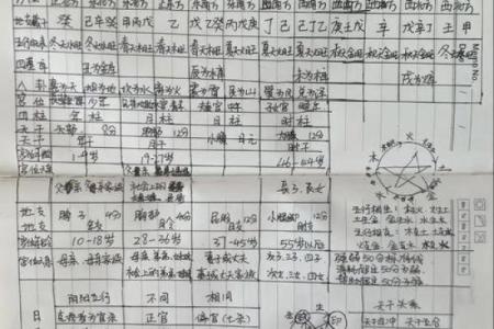 姓名配对缘份98% 最准姓名配对缘分测试结果？