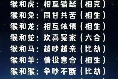 61年属什么生肖配对