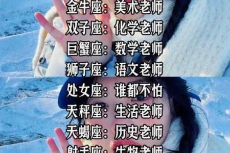 谁是12星座老大女生 谁是12星座老大男