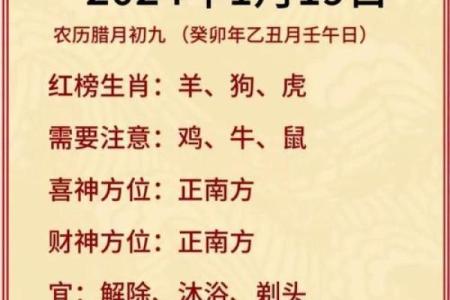选黄历吉日生子 给孩子一个好八字 预祝他日后事业大成