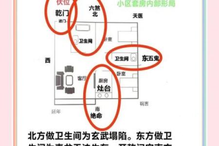 厕所与厨房相隔墙风水怎么化解