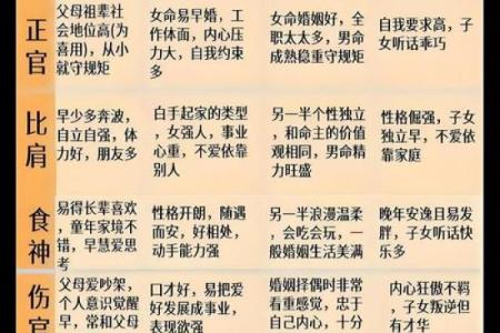 八字支神