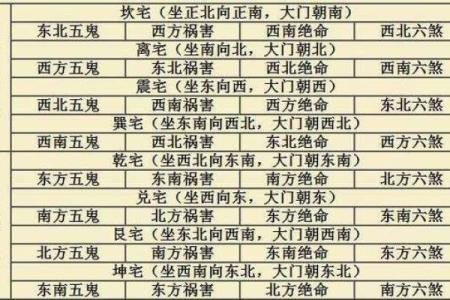 背水风水怎么化解