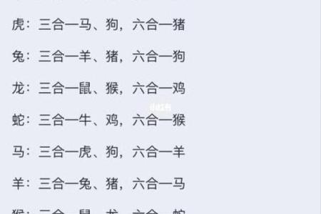 生肖月份配对大揭秘，十二生肖月份怎么搭配最合适