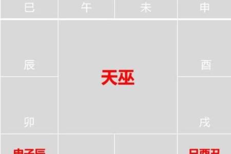 紫薇斗数的阴年 阳年怎么定