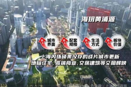 海玥黄浦源(2024官网)-百度百科@上海房天下
