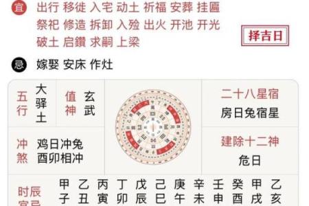 属鼠的财神方位