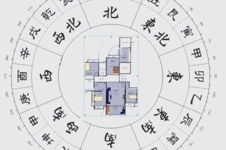 在线看风水，在线看风水布局