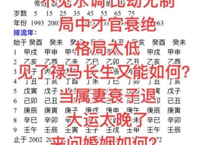 从算命的角度看命中注定#命运#跟我学易经