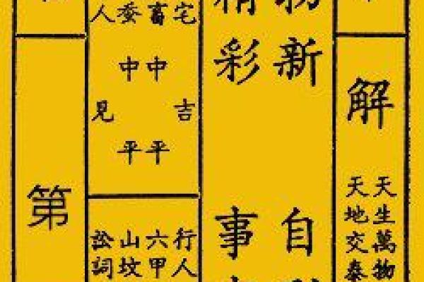 观音灵签54求财