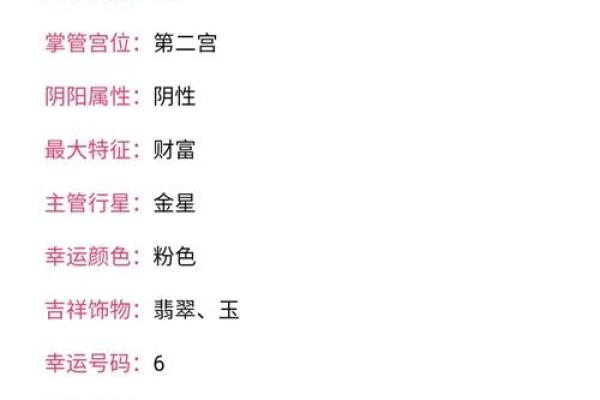 金牛男的性格特点及脾气 金牛男和什么星座女最合适