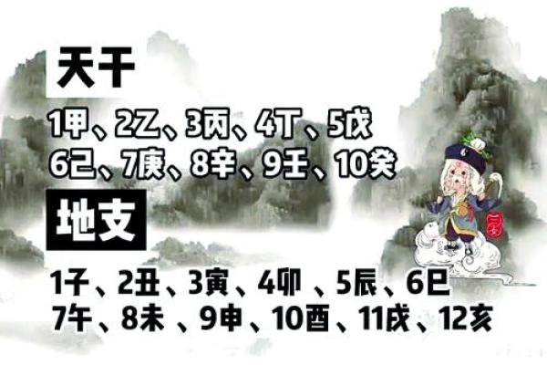 算命多久算一次