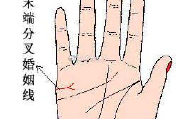 瞎子算命预测婚姻