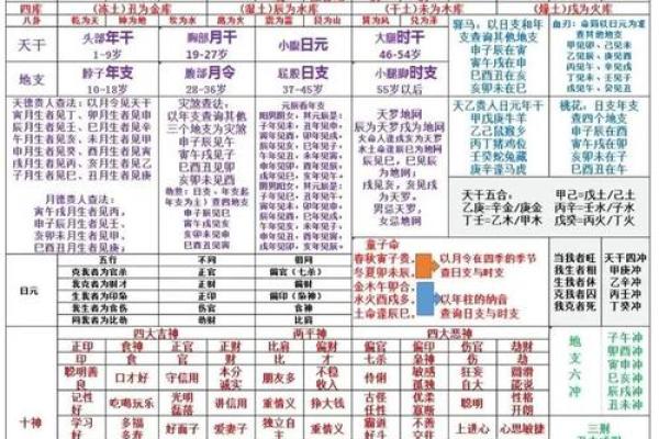 算命准不准的古诗