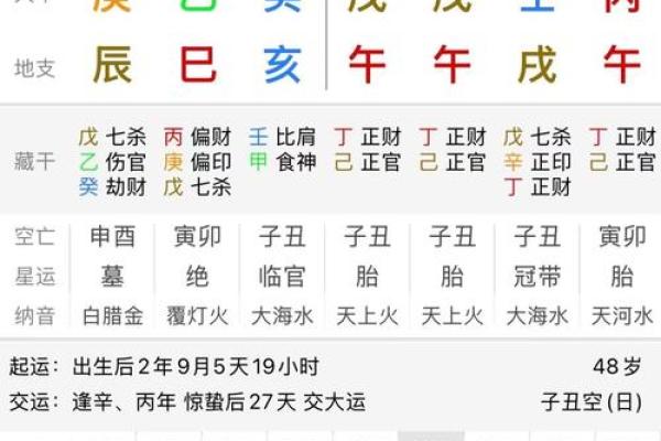 男命无生育八字实例