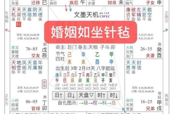 知道姓名可以算姻缘 知道名字就能算命数？