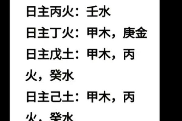 喜金的八字