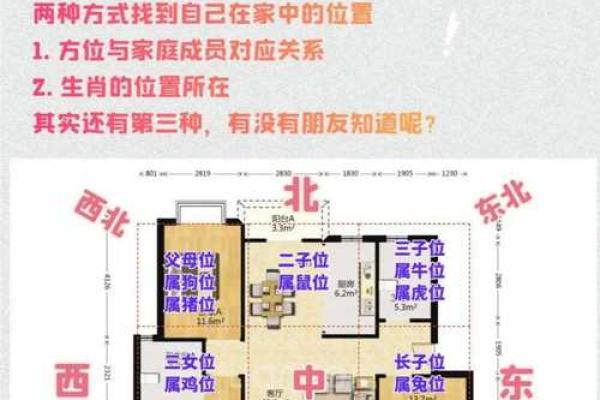 住着的房子改造风水