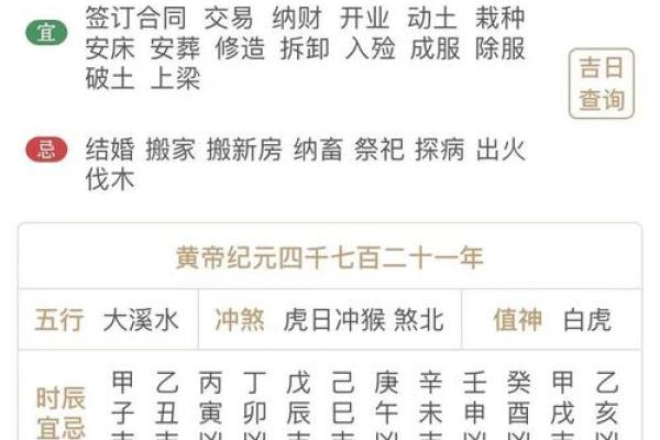 八字辰见辰