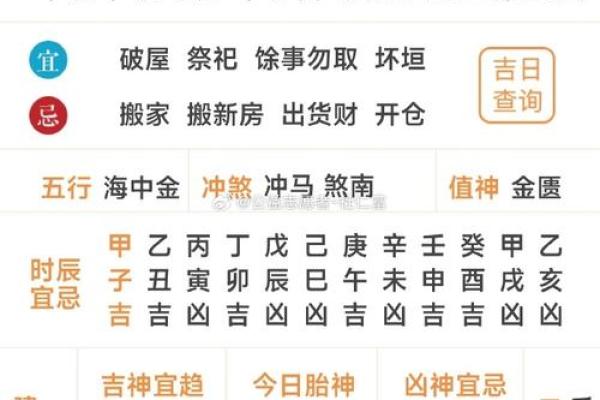 今日黄历详解查询,明天黄历吉日查询