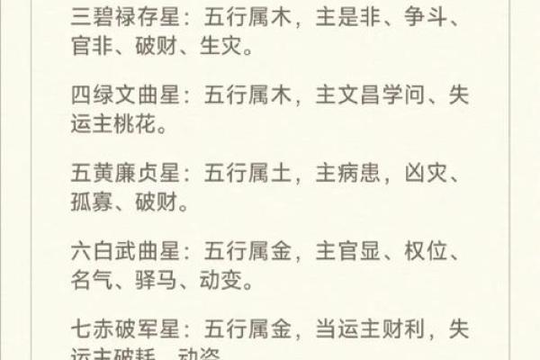伤官、羊刃、比劫、七杀和印组合的八字命理