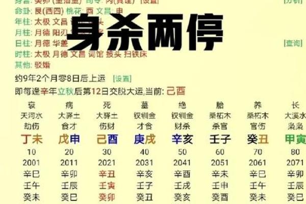 伤官、羊刃、比劫、七杀和印组合的八字命理