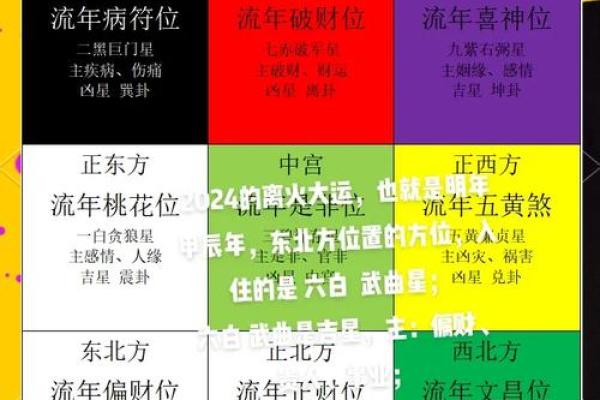 2024年9月11日哪个方位财运好