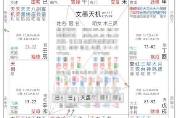 紫薇斗数断事业方向