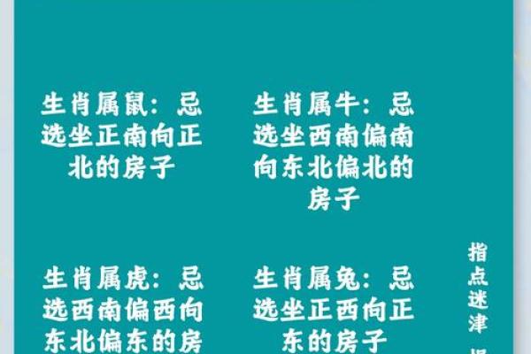 买房如何看楼盘风水有哪些方面讲究