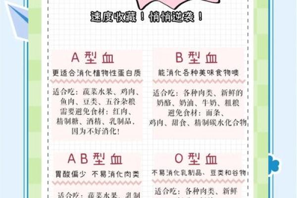 四种血型的优缺点 四血型优缺点何在