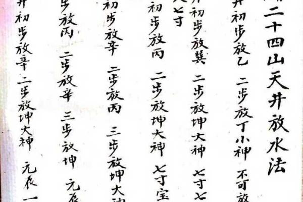 打井的深浅如何？有何风水讲究