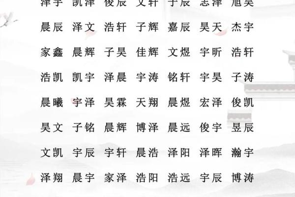 起名测分打分免费测试,生辰八字取名字大全免费查询