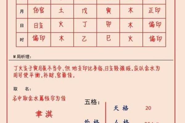 起名测分打分免费测试,生辰八字取名字大全免费查询