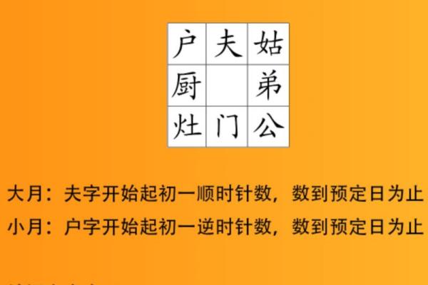 结婚择日为何要以女方的生辰八字为准？怎样挑选婚嫁吉日？