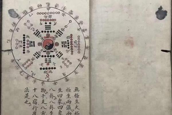 山水不论吉凶方位图怎么看